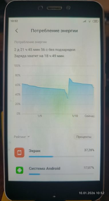 Xiaomi Redmi 4X 2/16