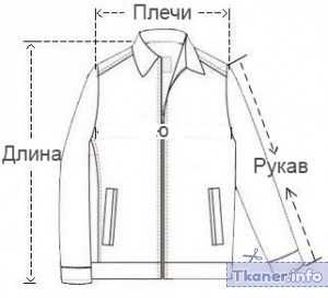 Мотокуртки Honda