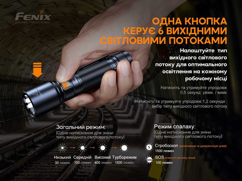 Fenix C6 V3.0 Ручний Ліхтар (1500 Люмен 300 Метрів) ГАРАНТІЯ 5 РОКІВ!