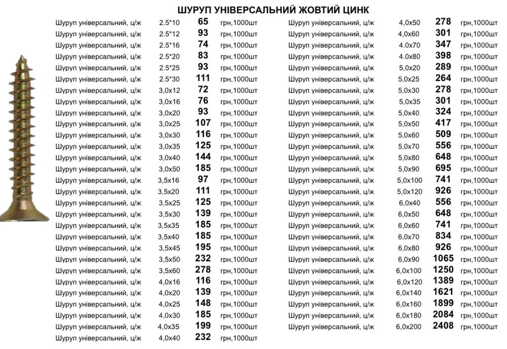 Саморізи фосфатовані 3,5х25 саморезы по металлу
