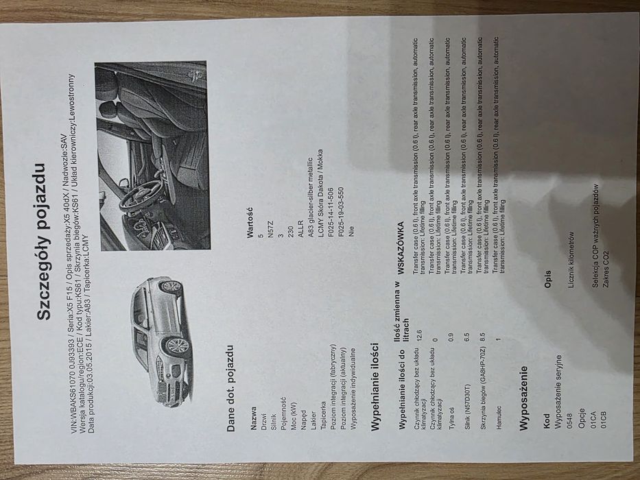 Bmw x5 F15 xDrive40d