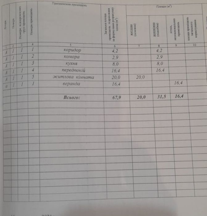 12  тис. дол. Будинок с. Стара Прилука, Вінницька обл.