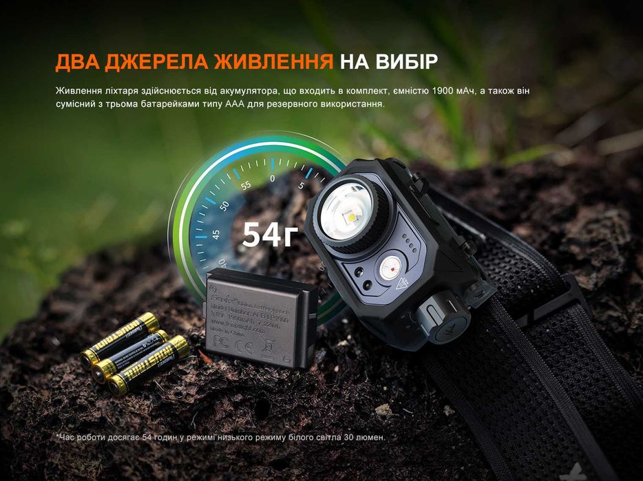 Fenix HL45R LED Ліхтар Налобний (1000 Люмен - 220 М.) ГАРАНТІЯ 5 РОКІВ