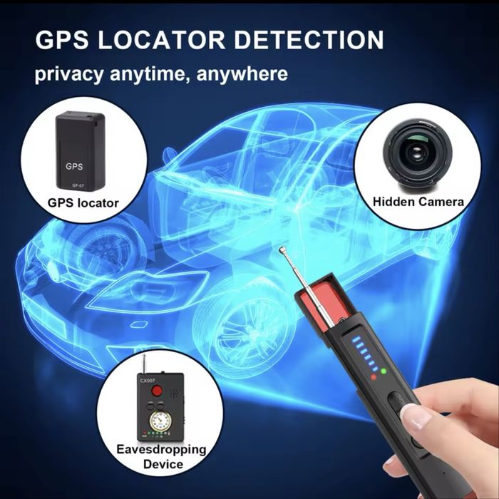 Детектор прихованої камери