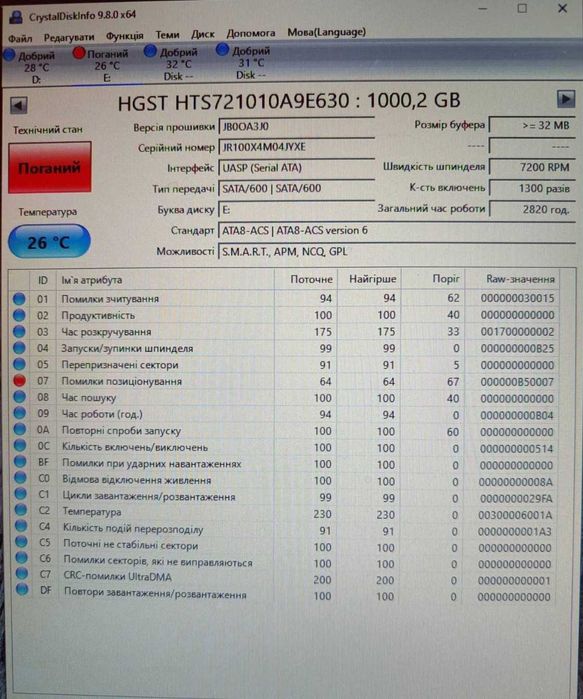 HDD 1Tb 2.5 7200