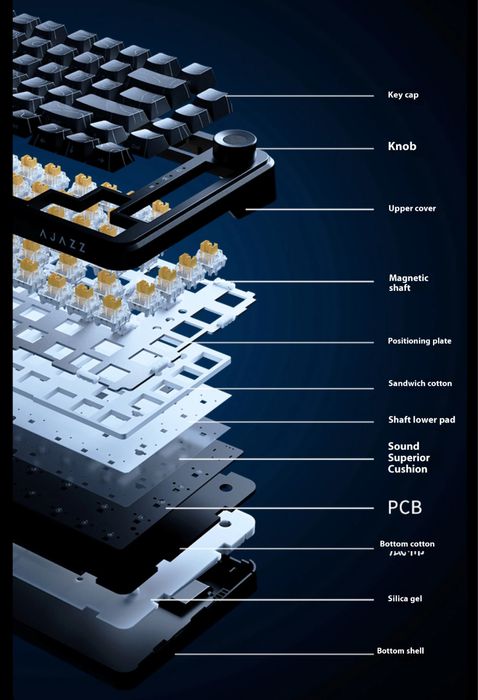Беспроводная механическая магнитная клавиатура Ajazz ak820 max 75%