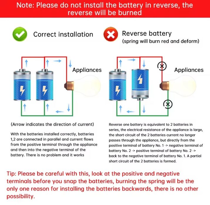 Дбж UPS 18600mah  безперебійник для роутера камери  6 батарейок 18650