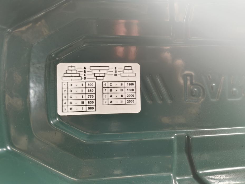 Wiertarka stołowa parkside