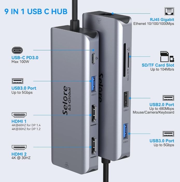 Selore&S-Global Adapter USB C Hub Multiport Dual HDMI USB C stacja dok ...