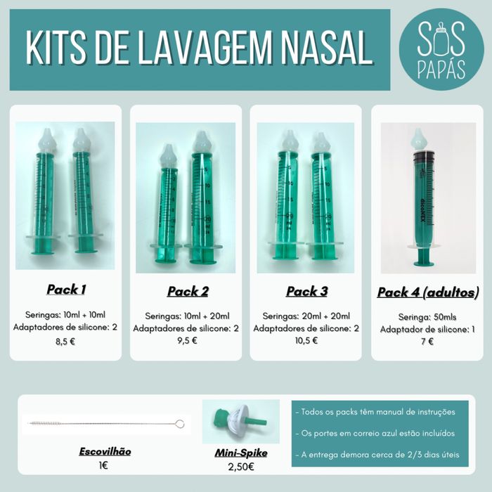 Kit de Lavagem Nasal - 1 seringa de 10mls e 1 de 20 - Portes incluídos