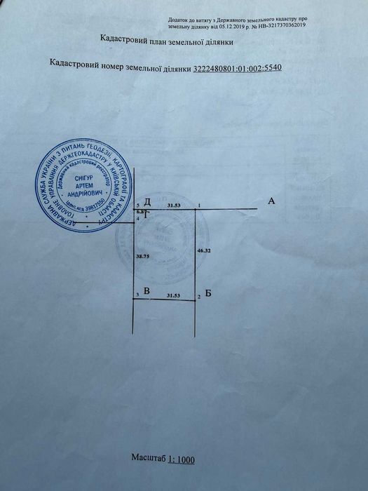 Терміновий продаж!!! Земельна ділянка 14.5 сот с. Бузова