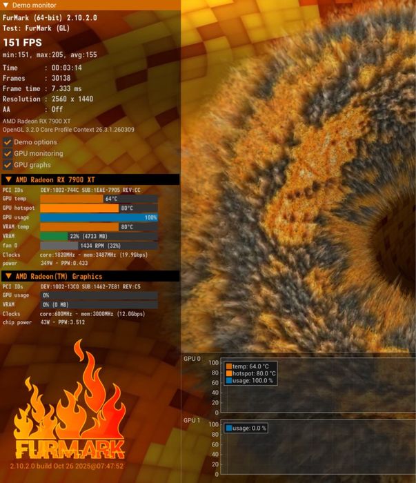 Видеокарта XFX Radeon RX 7900 XT Merc 310 Black