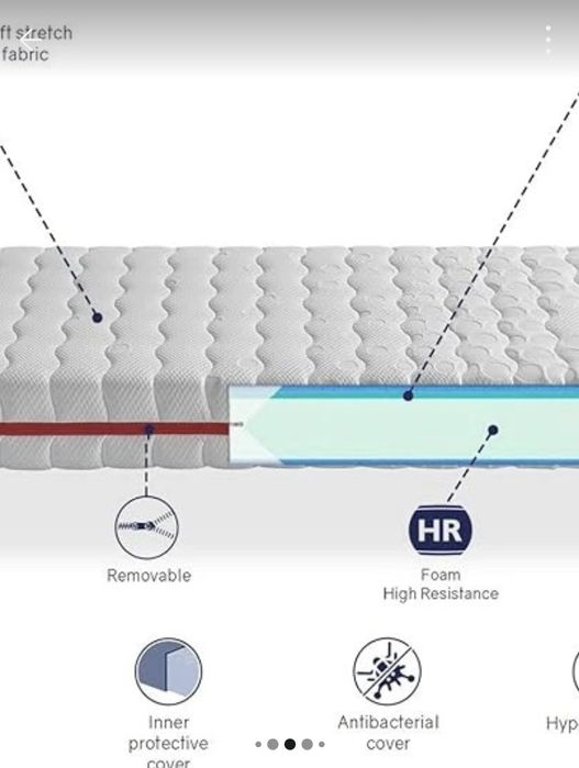 Colchão para cama tipo montessori - 80x160cm
