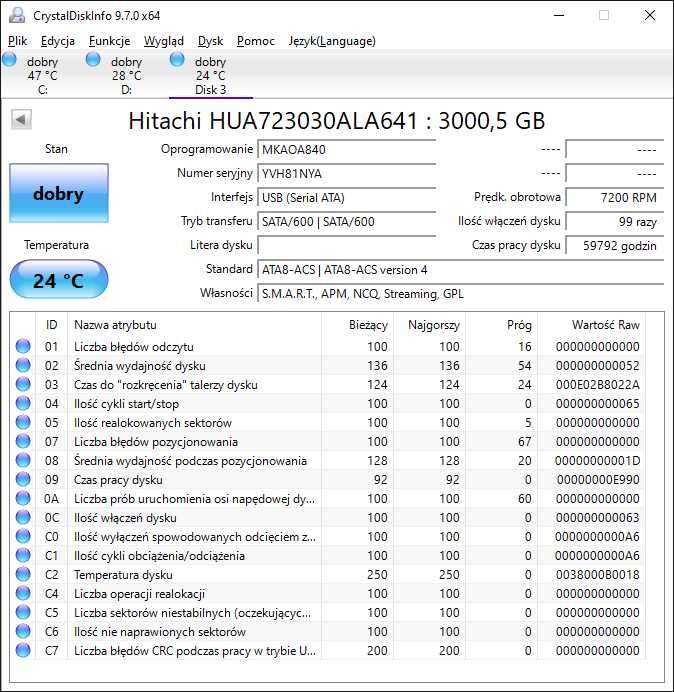 Dysk twardy HDD Hitachi 3TB - gwarancja