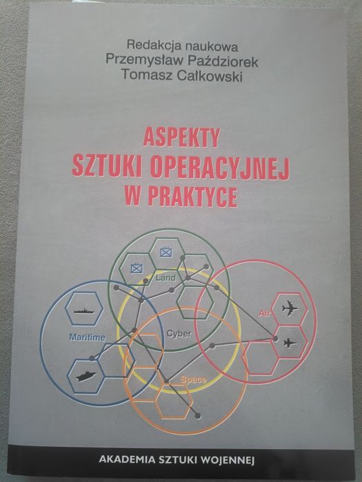 Aspekty sztuki operacyjnej w praktyce
