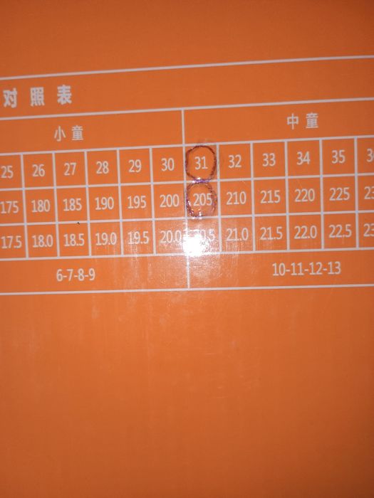 Віддам безкоштовно кросівки.