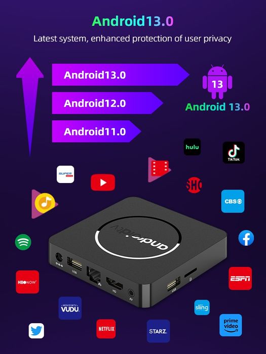 Box Android TV 13.0