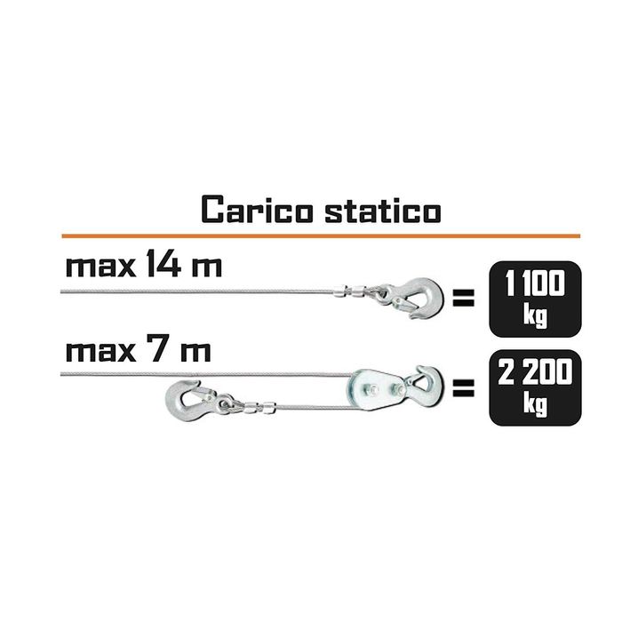 Guincho elétrico, novo, máx. 1000 kg