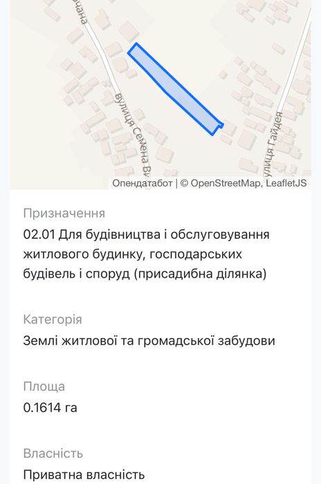 Земельна ділянка під будівництво