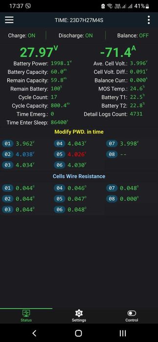 Зарядная станция 5000/2500Вт - 1500Вт*Час зарядна станція