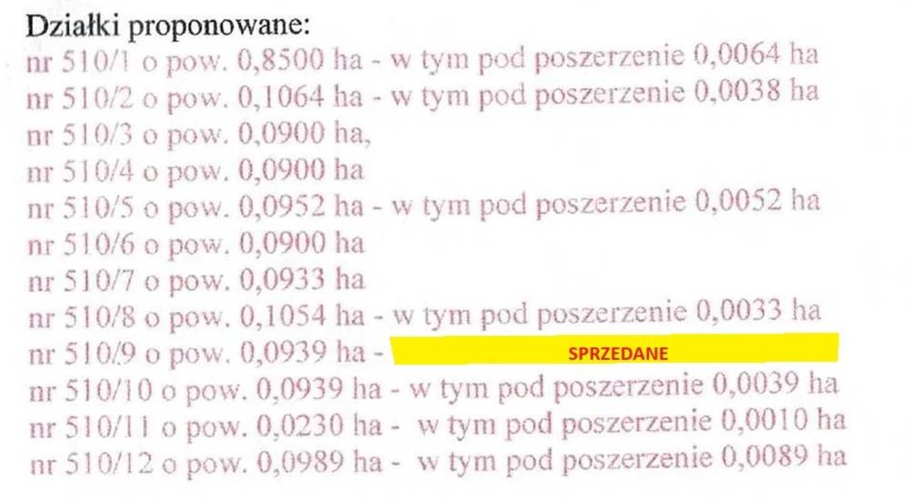 Zdjęcie 6