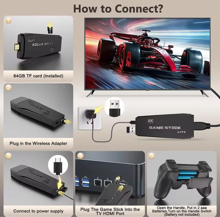 Игровая консоль Game Stick Lite 4K / 64GB / 30 000+ игр