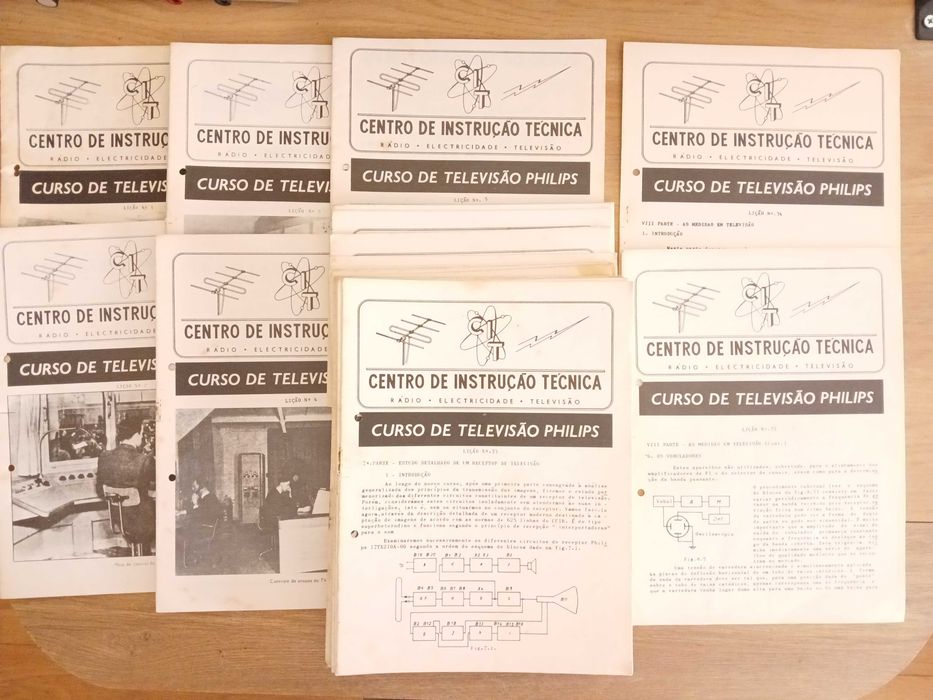 Curso Histórico Televisão Philips