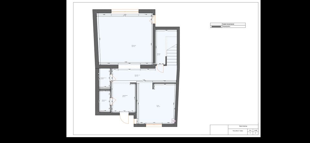 Ремонт квартир приватних будинків під ключ