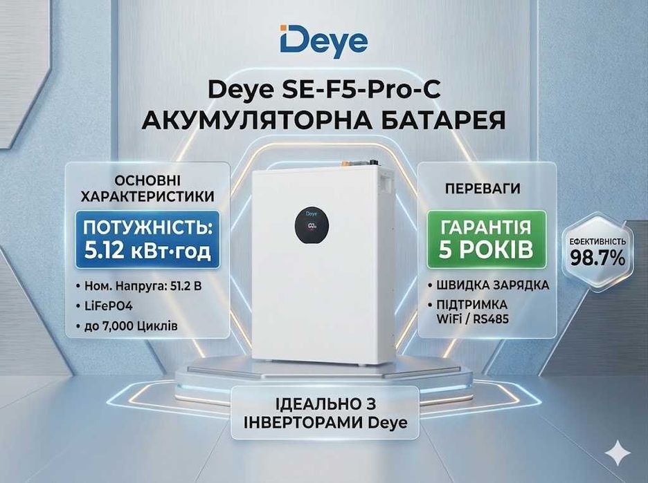Акумуляторна батарея Deye SE-F5 PRO-C 51.2v 100Ah 5.1квт./г.