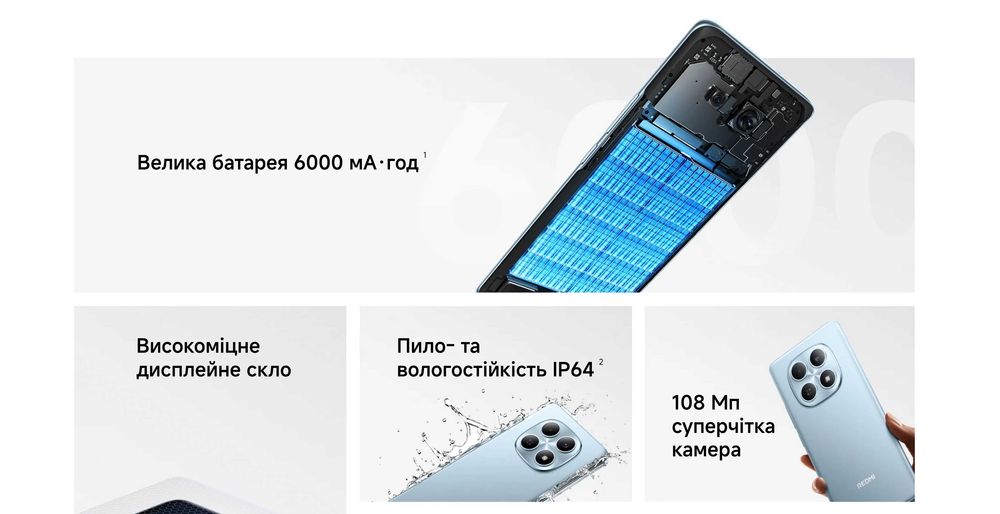 ••• Xiaomi Redmi Note 15 8/256 6/128 + Блок 33Вт • Магазин • Гарантія • Чохли • Скло