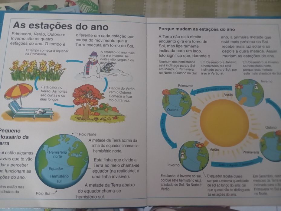 A minha primeira enciclopédia do mundo