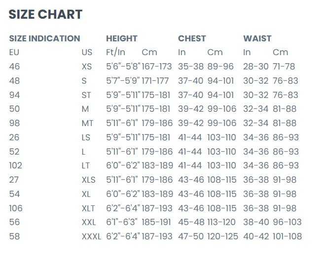 Fato Windsurf Pryde 5.3
