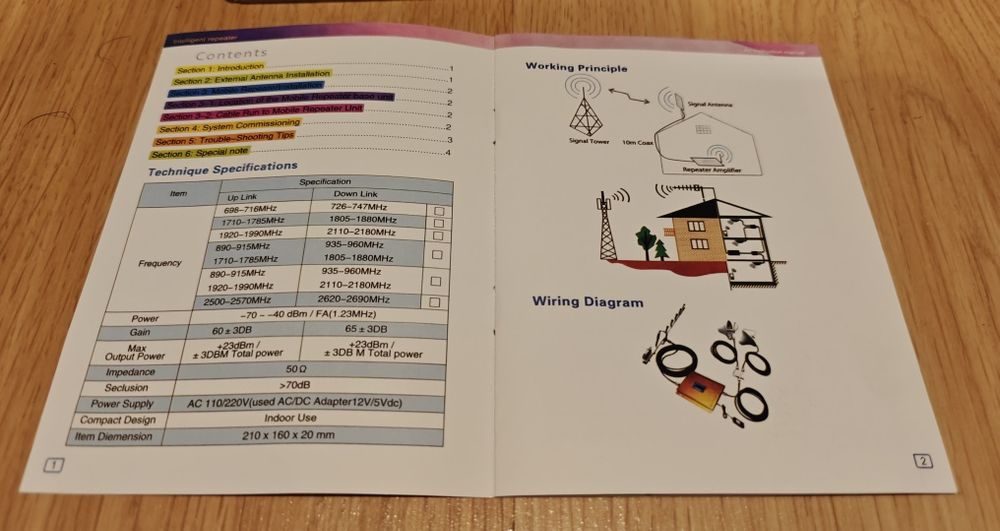 Підсилювач сигналу 4G репітер CallBoost CB65G-B3