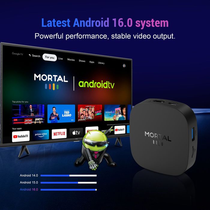 Android TV box 8GB/128GB SMART TV WIFI6 8K  Android 16 BT5.4 YouTube