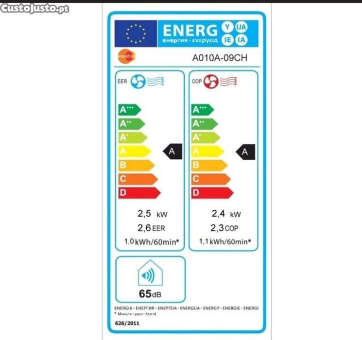 Ar condicionado Equation