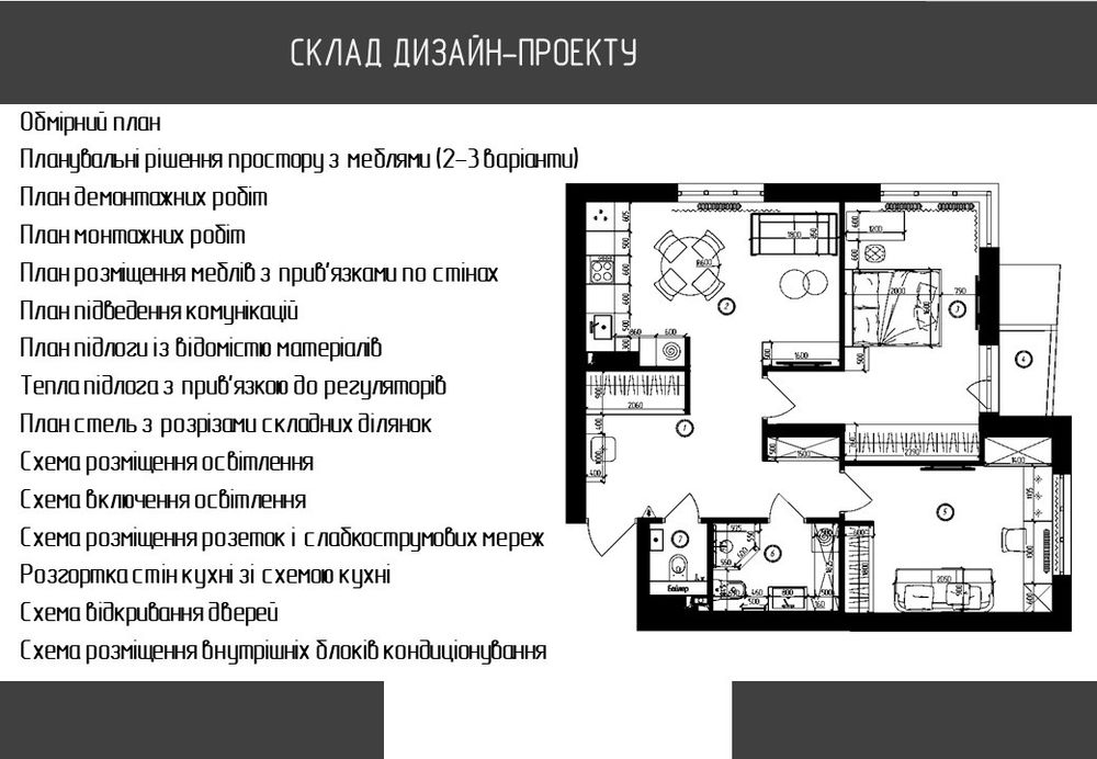 Дизайн проект квартири в Броварах ,230 грн/м.кв. Ремонт квартир