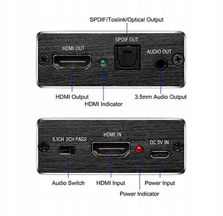 Amanka 4K Konwerter Wejście HDMI Wyjście HDMI