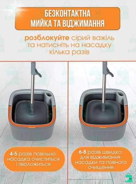 Квадратная швабра с ведром автоматическим отжимом Комплект центрифугой