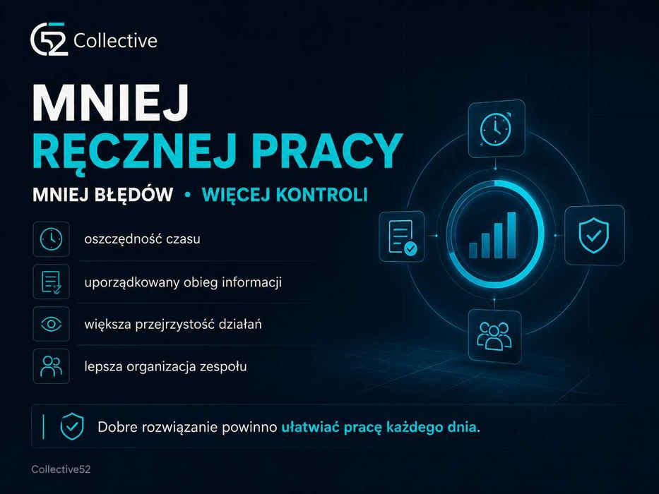 Optymalizacja procesów w firmie | Automatyzacja | Dedykowane oprogramowanie