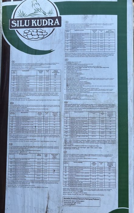 Торф, грунт, Сілу Кудра