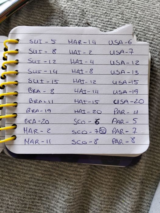 Tenho para troca vários cromos FIFA word 2026