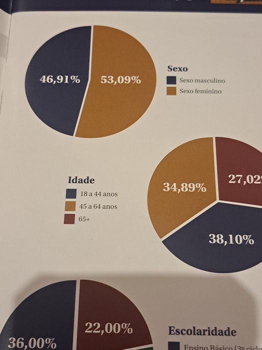 Quem Paga a Raspadinha