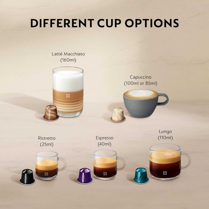 Кавомашина Nespresso Lattissima One від De'Longhi для капсул EN510.W