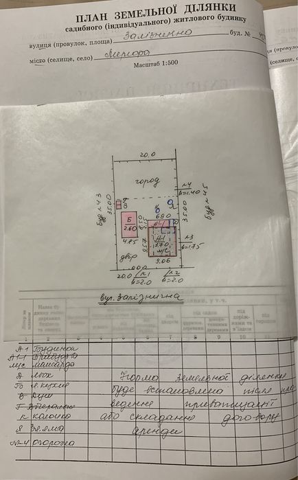 Продам 1/3 часть дома