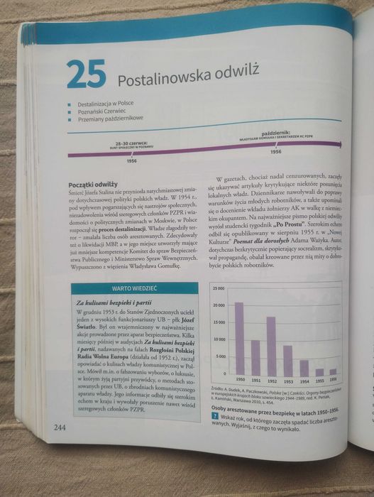 Podręcznik historia WSiP 2022 liceum technikum klasa 4