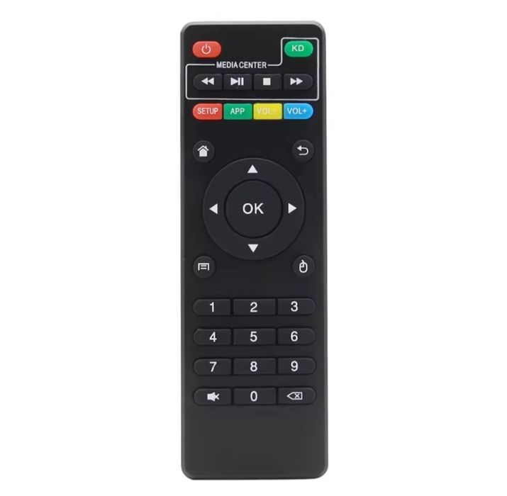 Пульт для TV box x96