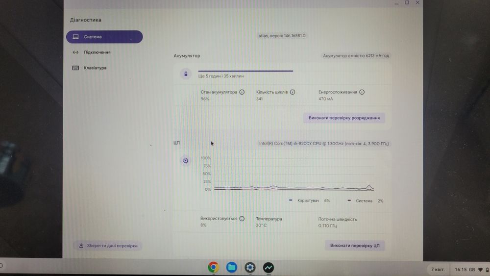 Хромбук від Google – Pixelbook