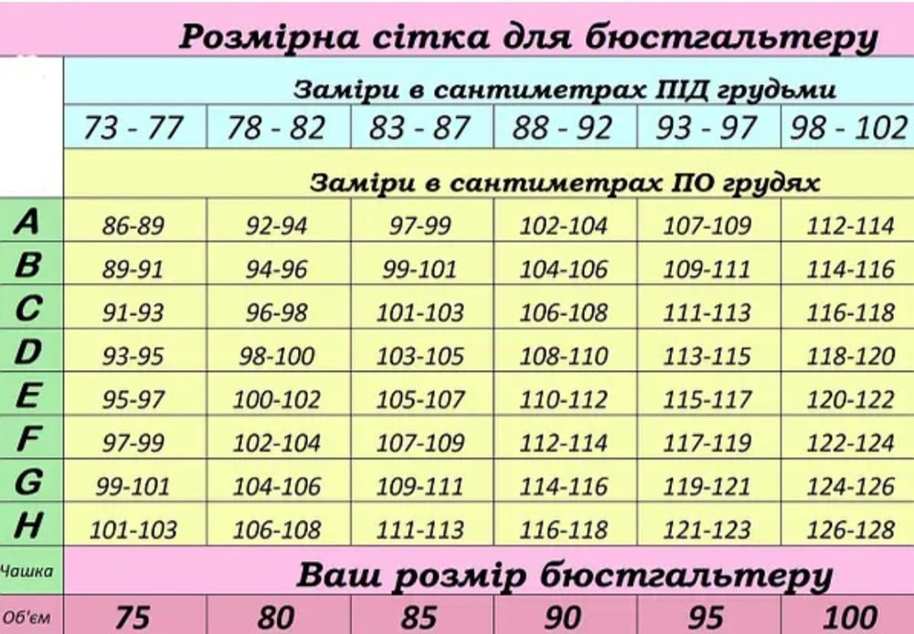 Бюстгалтер для годування новий