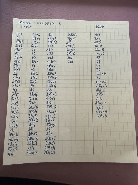 Naklejki Harry Potter przygoda z naklejkami 1 naklejka