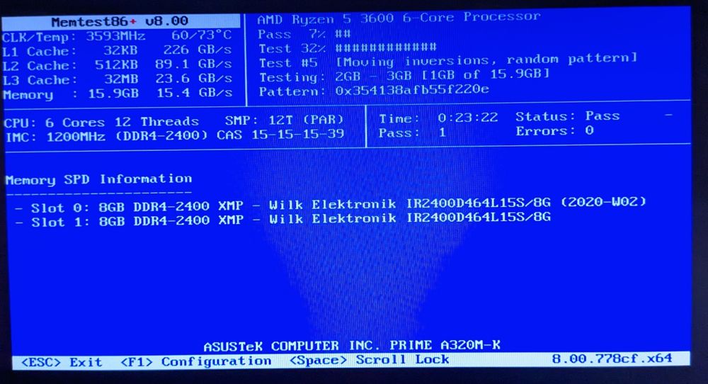 DDR4 Goodram 16GB [8+8] 2400Mhz CL15